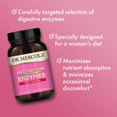 Dr. Mercola Full Spectrum Enzymes for Women ingredient panel features plant-based enzymes.