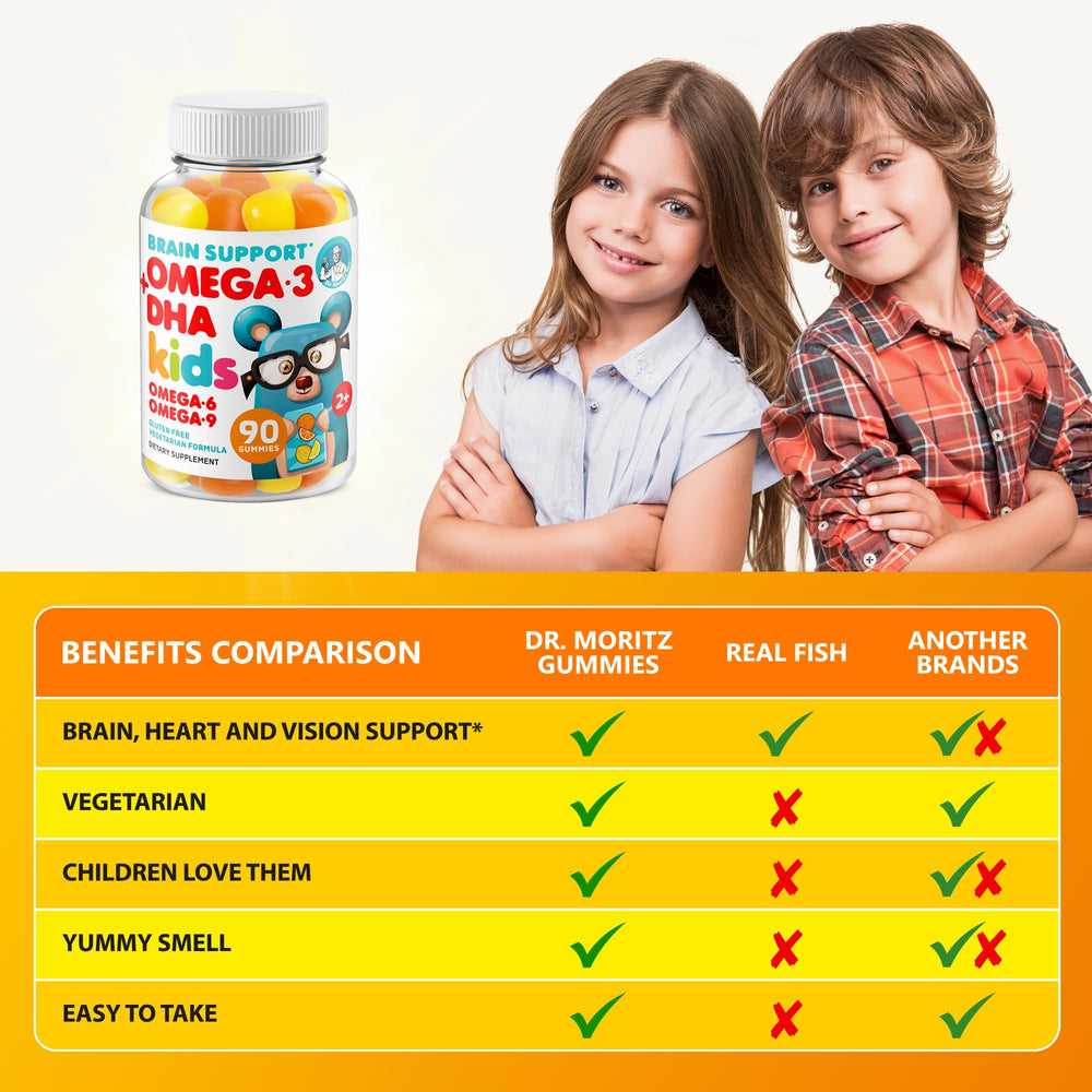 Gluten-free label on DR. MORITZ Omega 3 Kids Gummies package.