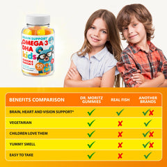 Gluten-free label on DR. MORITZ Omega 3 Kids Gummies package.