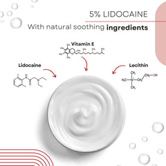 Dr. Numb 5% lidocaine cream packaging with child-resistant cap ensuring safe storage.