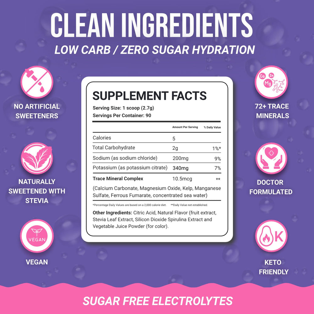 Dr. Price's Electrolytes berry-flavor powder ideal for daily hydration