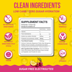 Tub close-up of Dr. Price's Electrolytes Powder highlighting minerals like manganese
