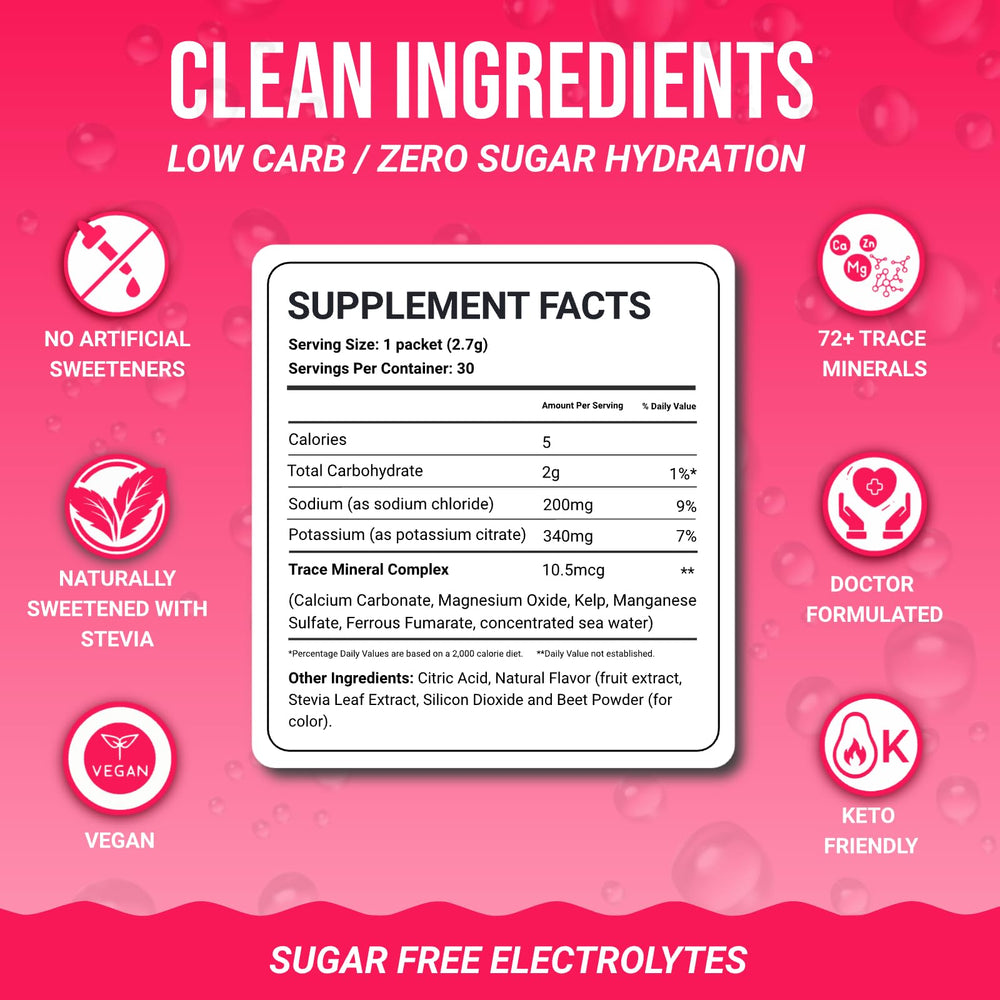 Close-up of Dr. Price's Raspberry packets and mineral blend for balanced hydration