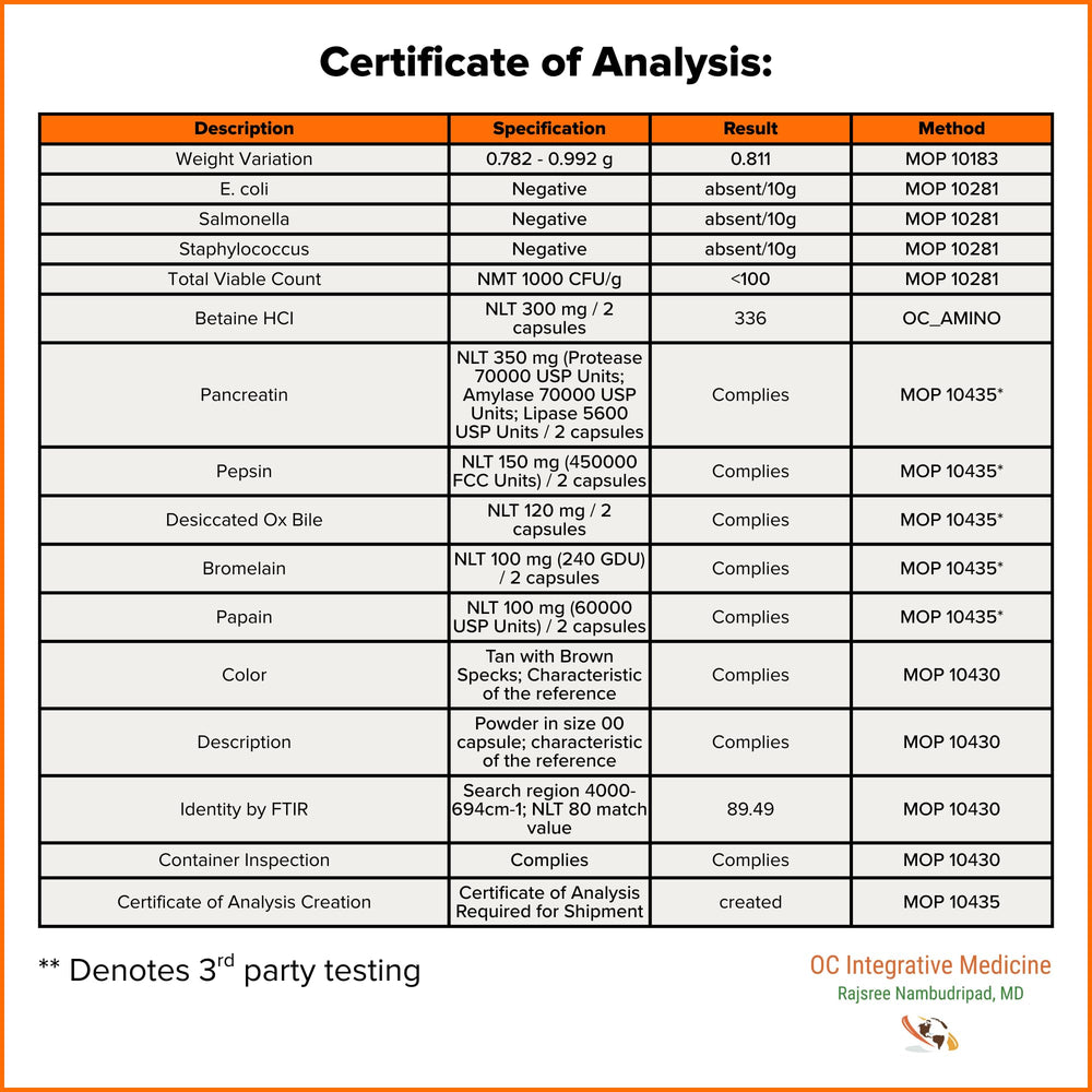 Dr. Rajsree Digestive Enzyme Pro bottle with glass after meals