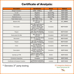 Dr. Rajsree Digestive Enzyme Pro bottle with glass after meals