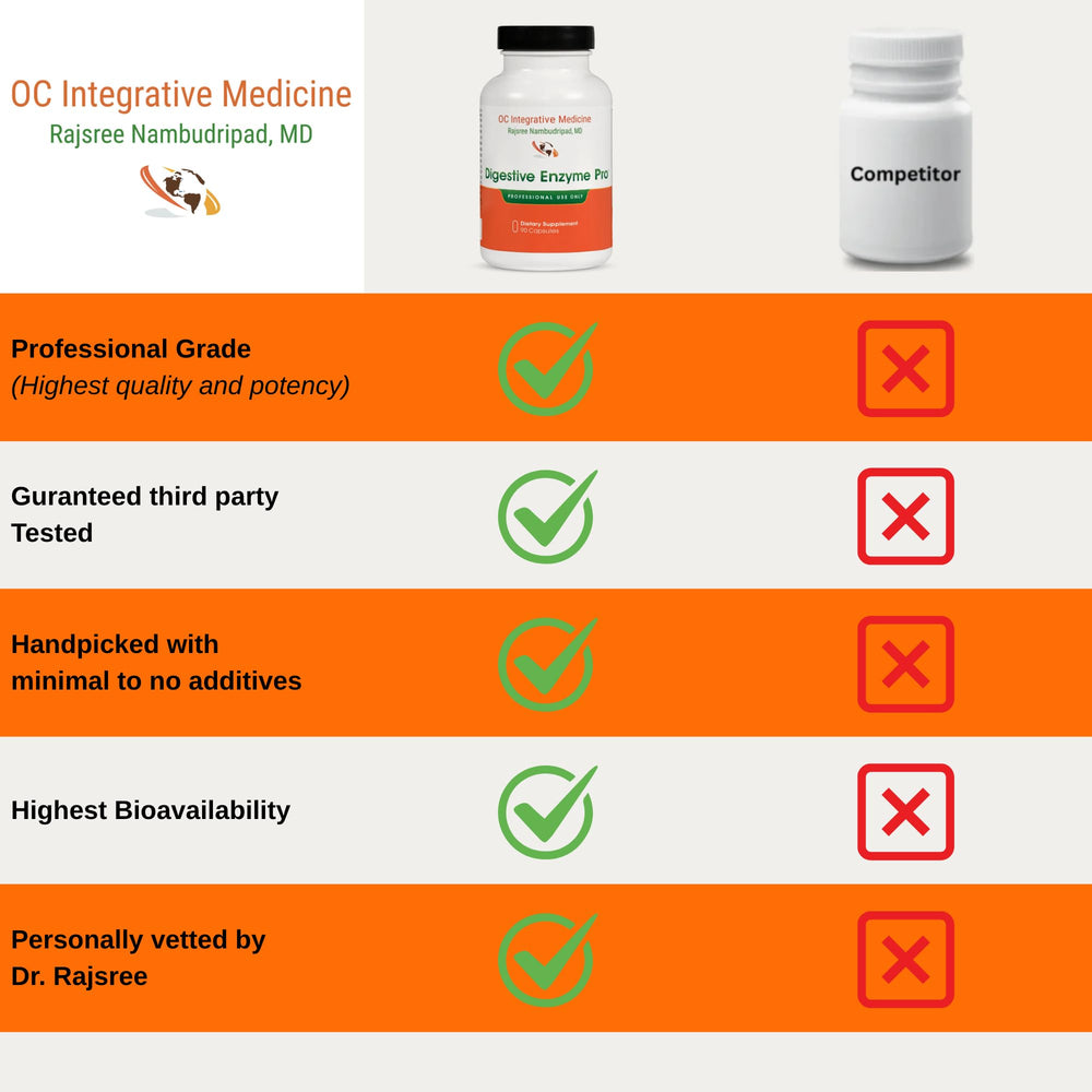 Dr. Rajsree Digestive Enzyme Pro capsule close-up texture