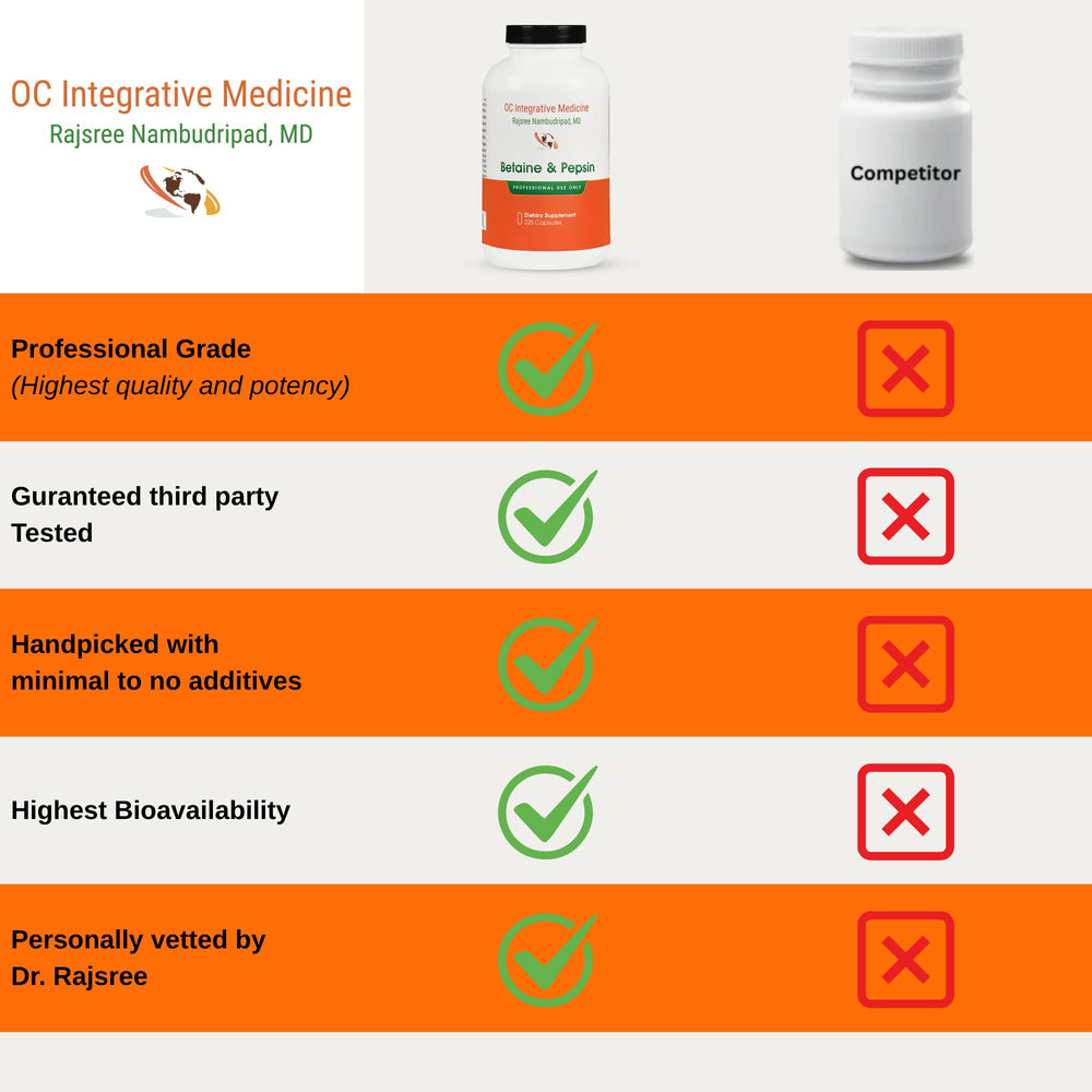 Betaine HCl and Pepsin ingredients on Dr. Rajsree OC Betaine & Pepsin.