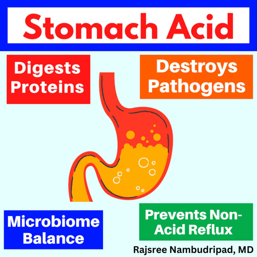 US-made Dr. Rajsree OC Betaine & Pepsin packaging signals quality.