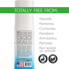 Dr. Robaina DMSO Roll-On used after work on active areas for soothing ease.