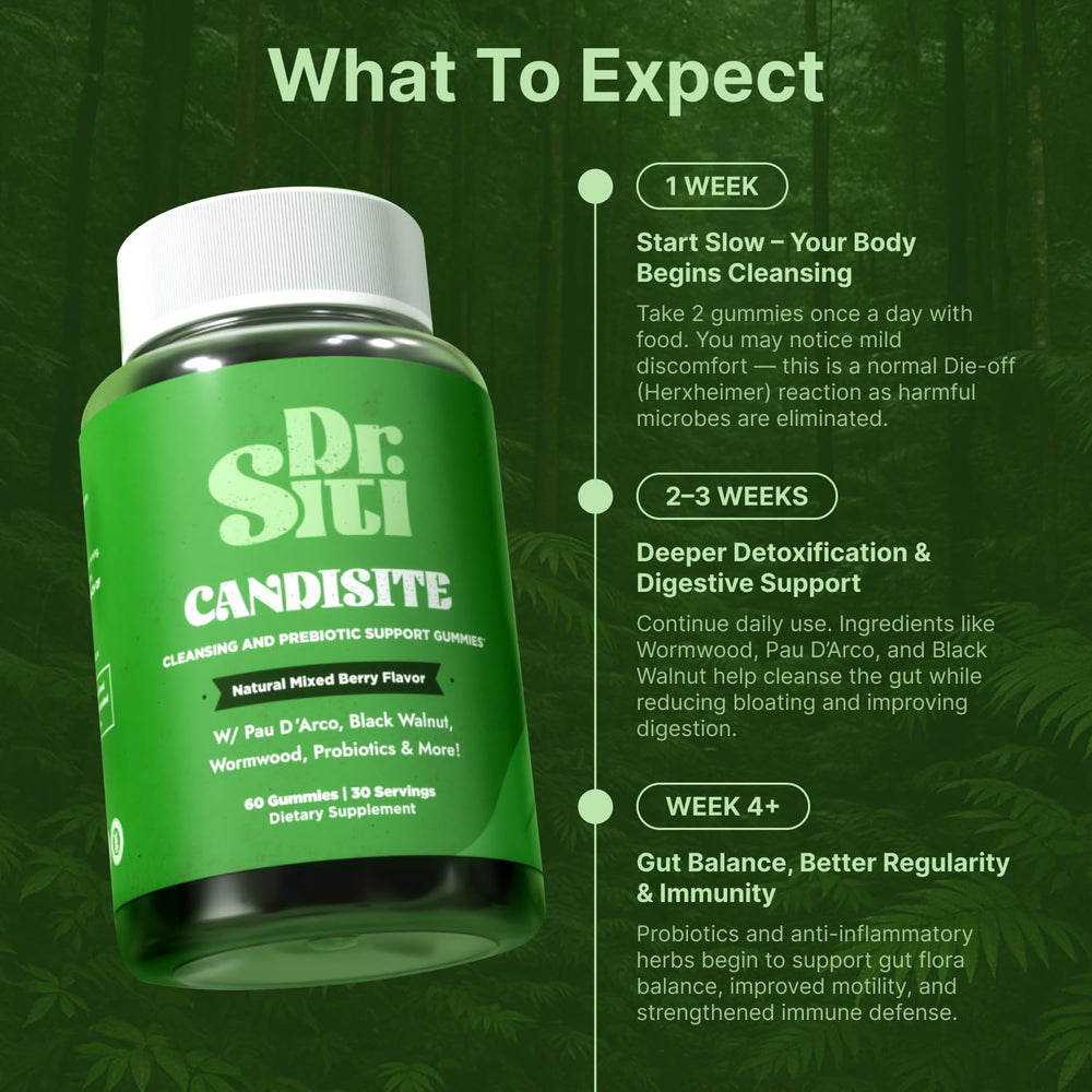 Dr. Siti Candisite gummies pack shows 60 gummies for on-the-go digestion.