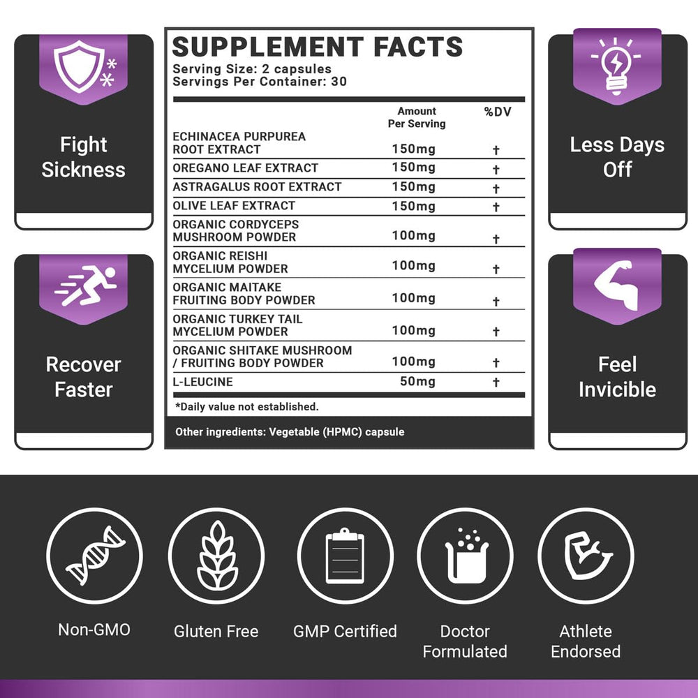 Dr. Stern Resilient organic mushroom blend ingredients label showing quality sourcing.