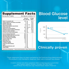 Dr. T Gluco Control pack shot shows multiple bottles for ongoing daily routines