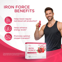 Dr. T Iron Force sachet opened showing convenient no-water formula