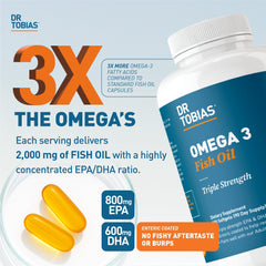 Dr. Tobias Omega 3 enteric-coated softgels highlighting smooth intake and minimal fishy flavor.