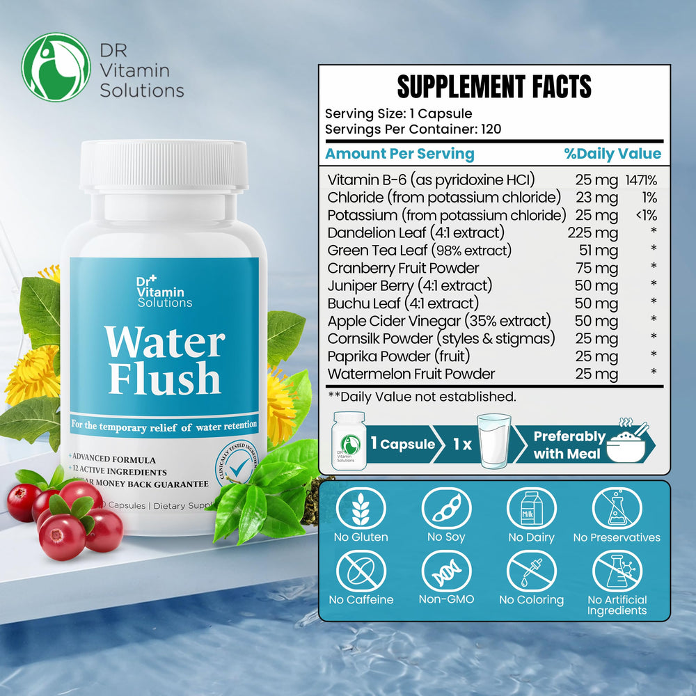 DR VITAMIN SOLUTIONS bottle back shows label with natural ingredients for detox support.