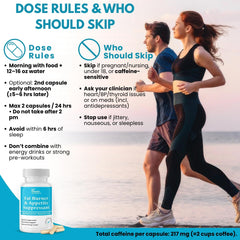DR VITAMIN SOLUTIONS fat burner day-use image, fits morning or pre-workout routines