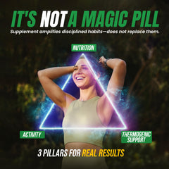 DR VITAMIN SOLUTIONS Nighttime Fat Burner bottle with label details showing non-GMO and allergen-free