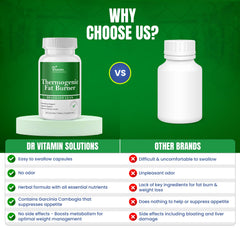 Pour shot of DR VITAMIN SOLUTIONS bottle illustrating quick daily dose