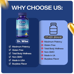 Dr. Wise 90-softgel bottle representing a 3-month supply.