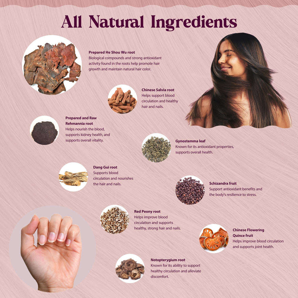 Dragon Herbs Hair and Nails box opened to reveal premium packaging