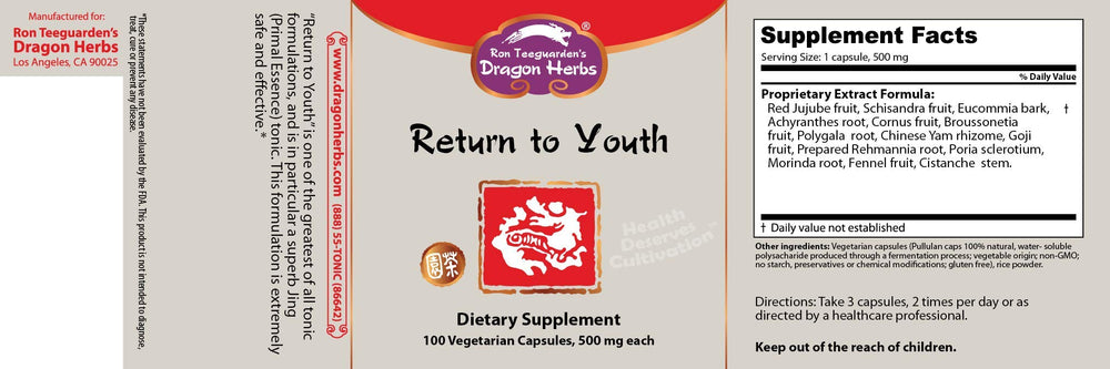 Dragon Herbs Return to Youth capsules arranged for convenient daily wellness.