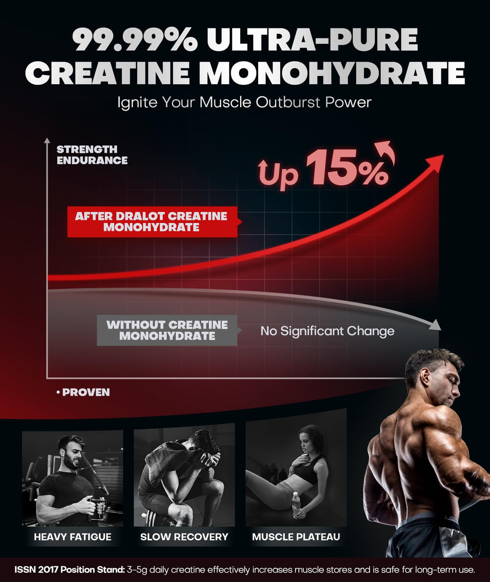 Dralot Creatine Gummies hand-held bottle for convenient pre-workout energy