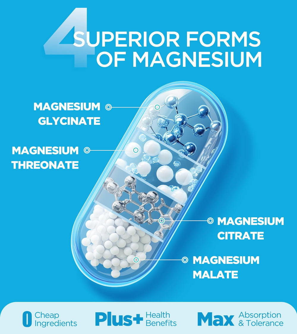 Dralot Quadruple Magnesium capsules close-up, easy-to-swallow.
