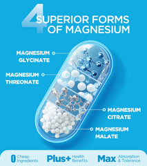 Dralot Quadruple Magnesium capsules close-up, easy-to-swallow.