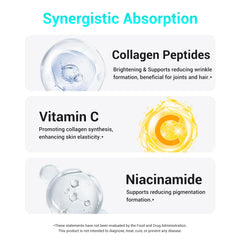 DrBioCare label emphasizing collagen, vitamin D3, and probiotics.