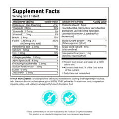 Niacinamide panel on ingredients list for sebum balance