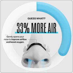 DREAM RECOVERY Second Wind nasal strip applied on nose to improve airflow during workouts.