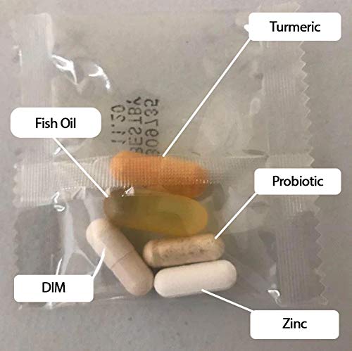DrFormulas Dermtella box-front display highlighting turmeric, probiotics and zinc benefits.