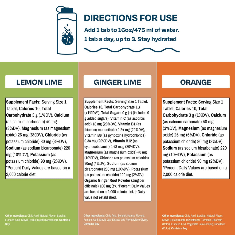 Drinklits bottle with tablet for convenient flavor-enhanced hydration on the move.