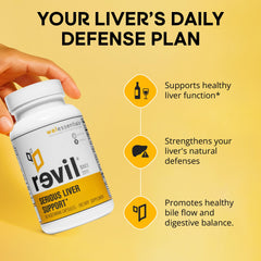 Drinkwel Revil capsules ready to take as part of a daily supplement routine