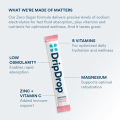 DripDrop 32-stick box showing count and flavor variety