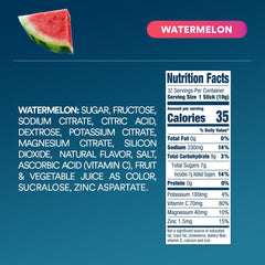 DripDrop Watermelon ingredients close-up featuring natural colorants