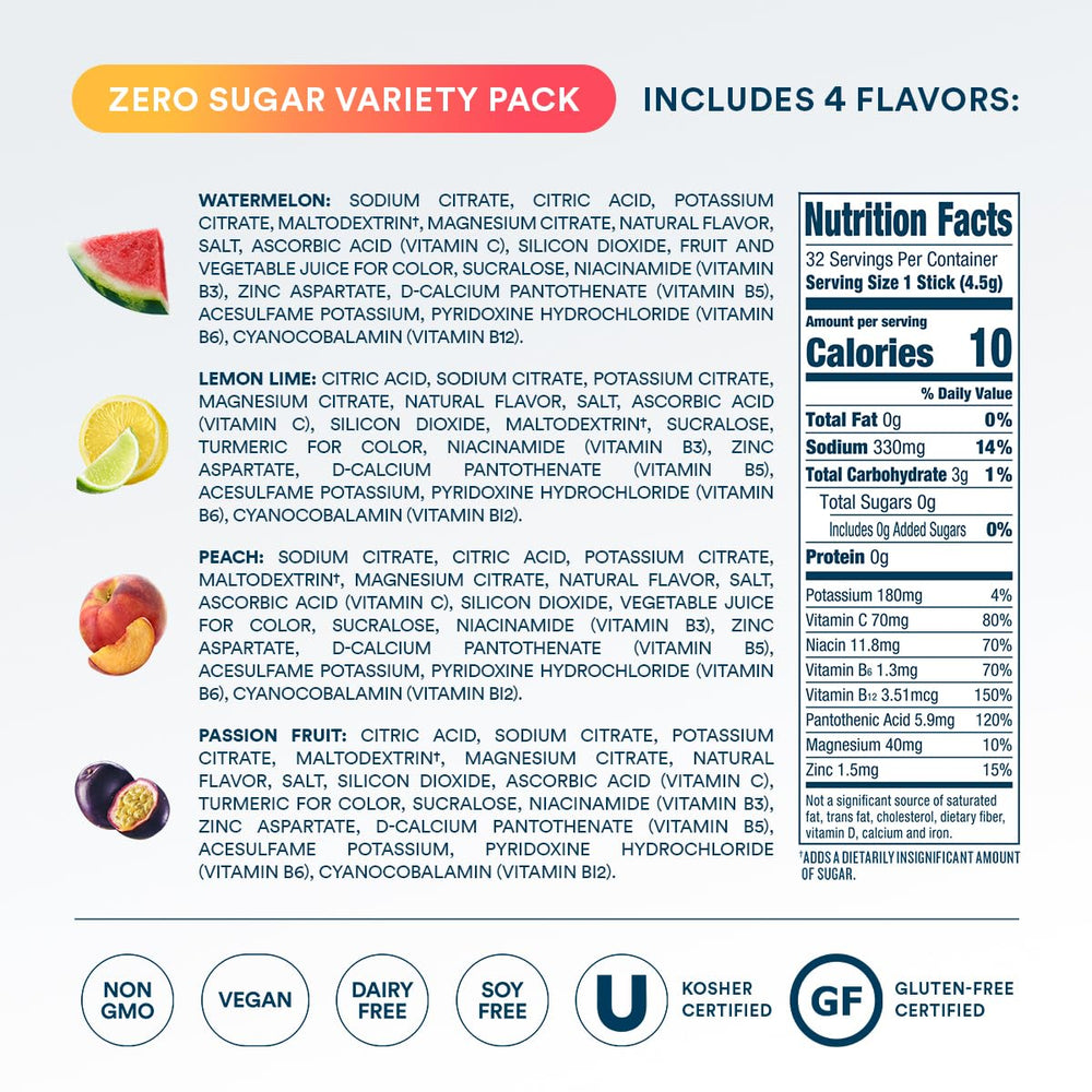 DripDrop zero classic variety-pack box shown for family hydration.