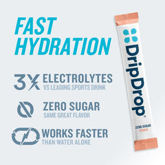 DripDrop Zero Peach sugar-free hydration packets travel-ready for hot days and workouts.