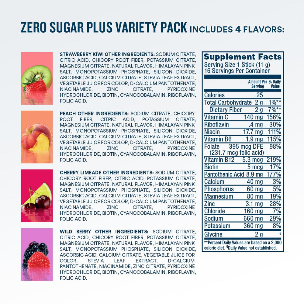 DripDrop Zero Sugar Plus glass with mix showing ready-to-drink hydration.