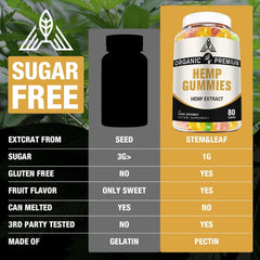 DriRaych hemp gummies family-use scene for adults and kids.