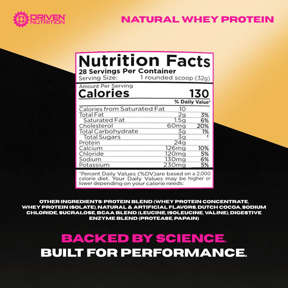 Label closeup of Driven WHEY Caramel Latte showing ingredients and benefits.