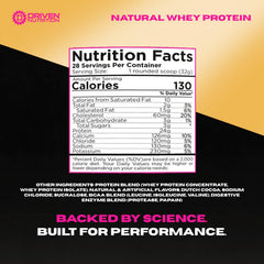 Label closeup of Driven WHEY Caramel Latte showing ingredients and benefits.