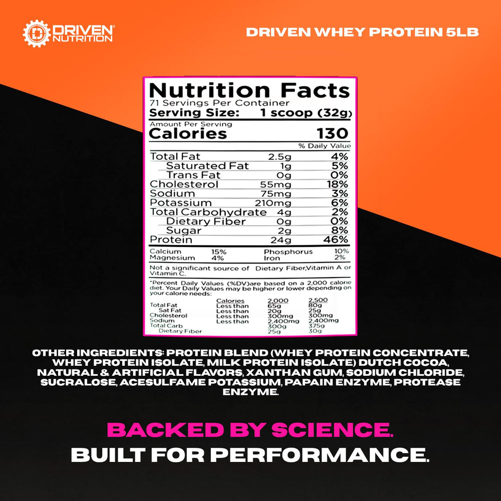 Cinnamon Roll flavor label on Driven WHEY bottle evokes indulgent taste