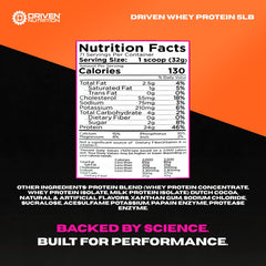 Cinnamon Roll flavor label on Driven WHEY bottle evokes indulgent taste