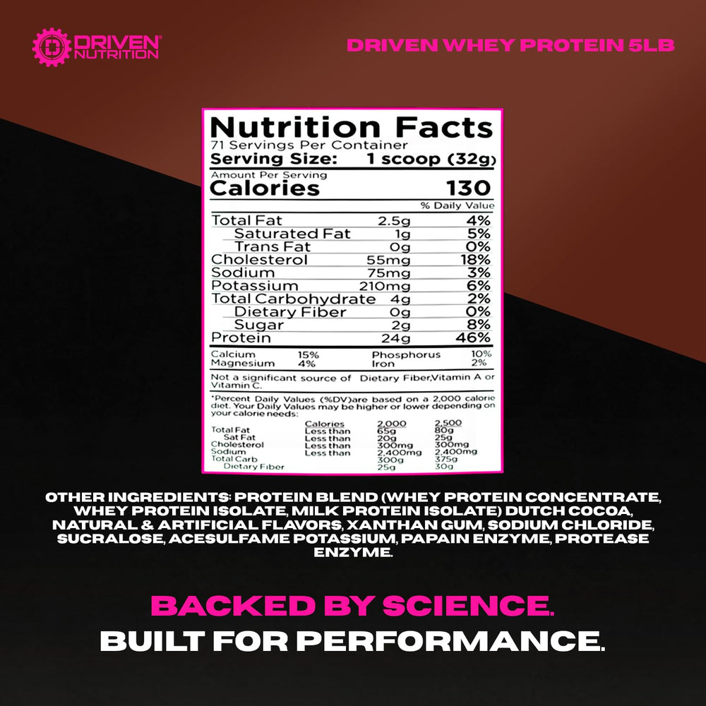Driven WHEY shaker with milk demonstrating easy mixing
