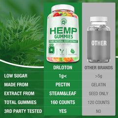 Drloton hemp gummies for relaxation and everyday calm.