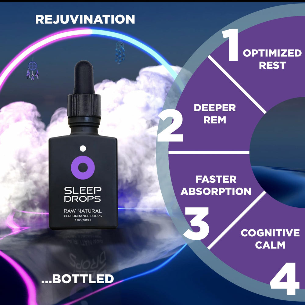 DROP FX Drops liquid formula with dropper illustrating quick absorption