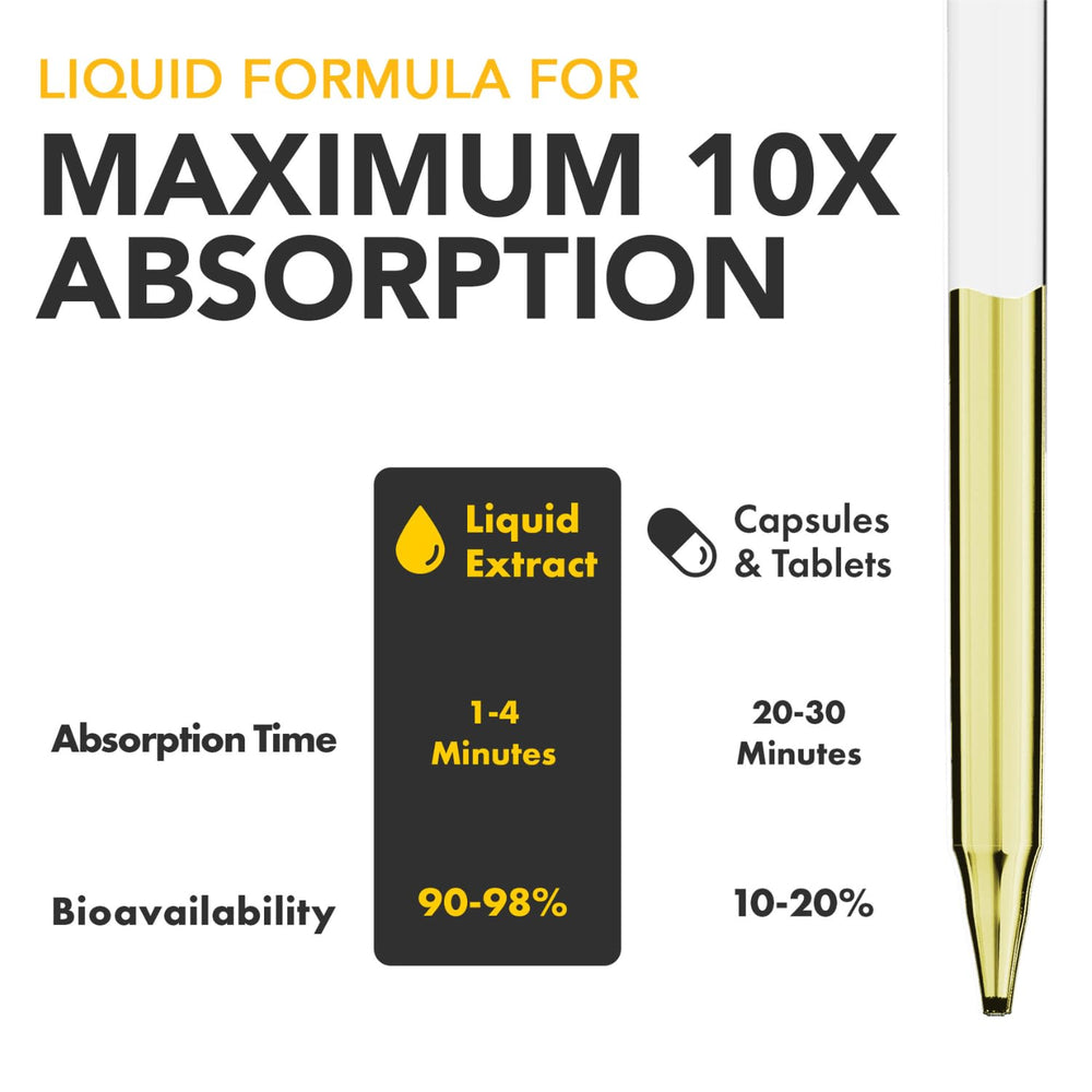 Drops dispensing into water demonstrates convenient consumption for hair and skin support.