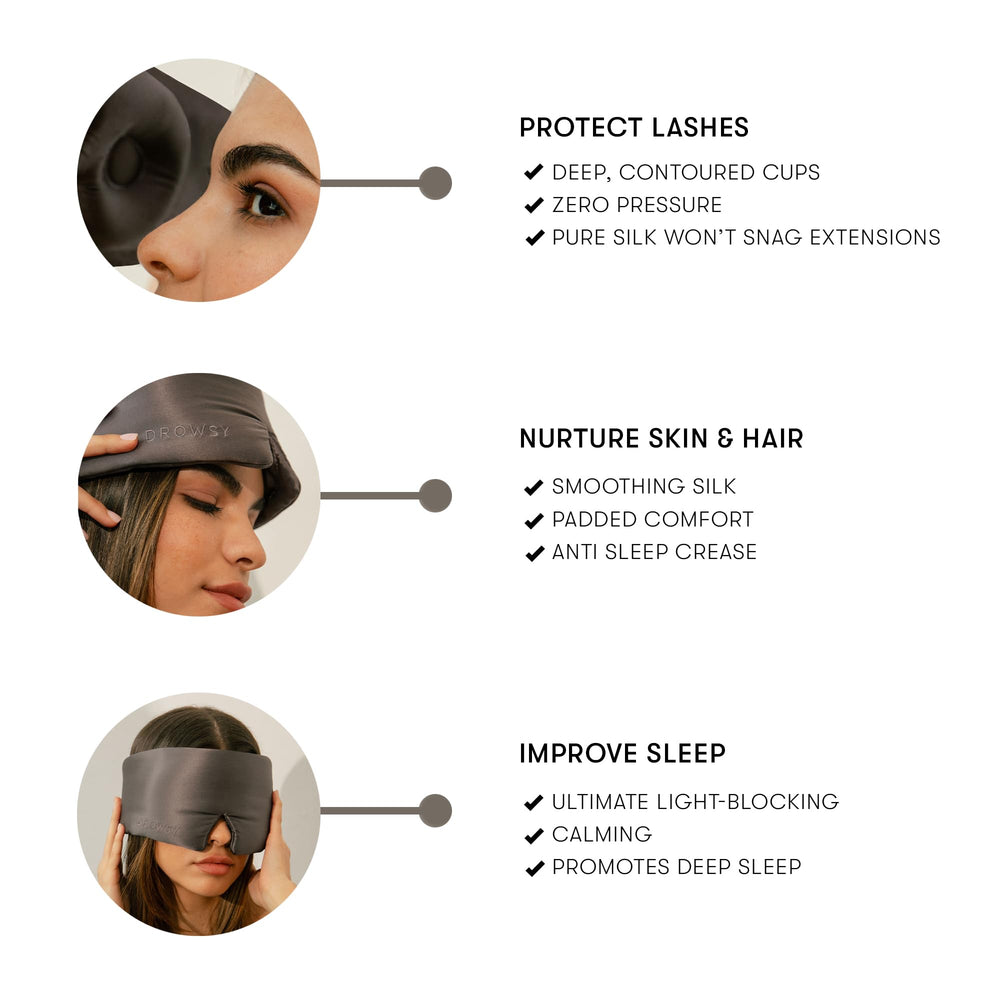 Drowsy total blackout with wide cushioned liner for uninterrupted darkness.