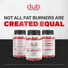 Dub Nutrition Burner meal-plan layout inspires consistent, balanced eating habits.